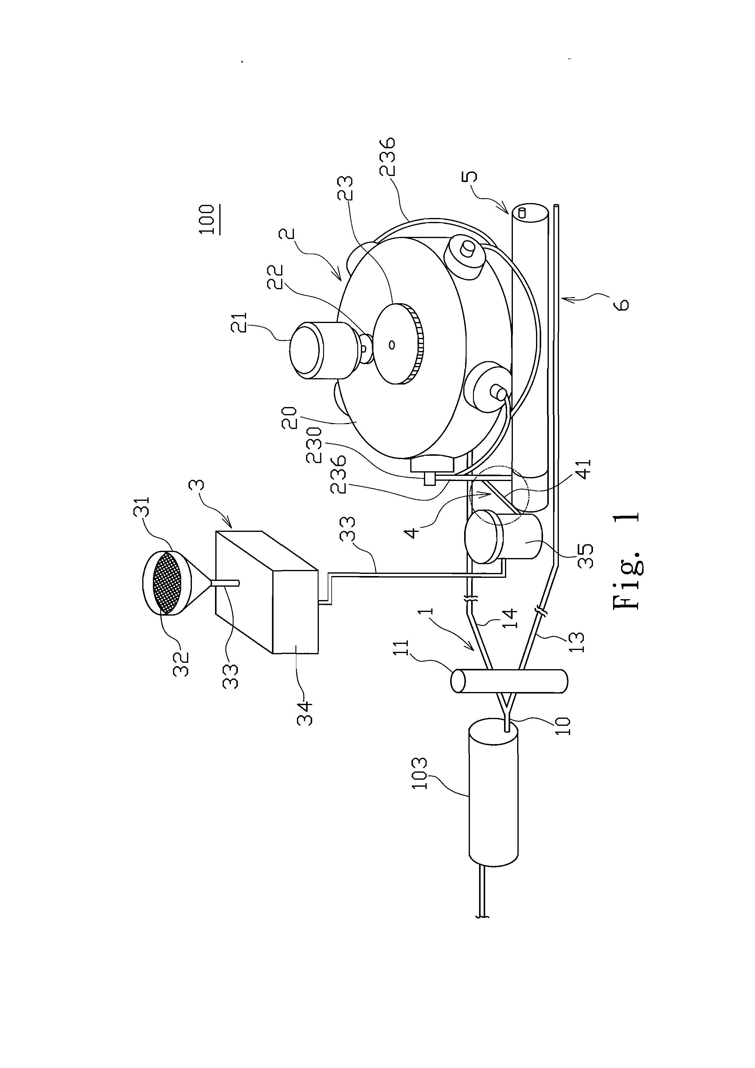 Method and equipment for improving global warming and air pollution