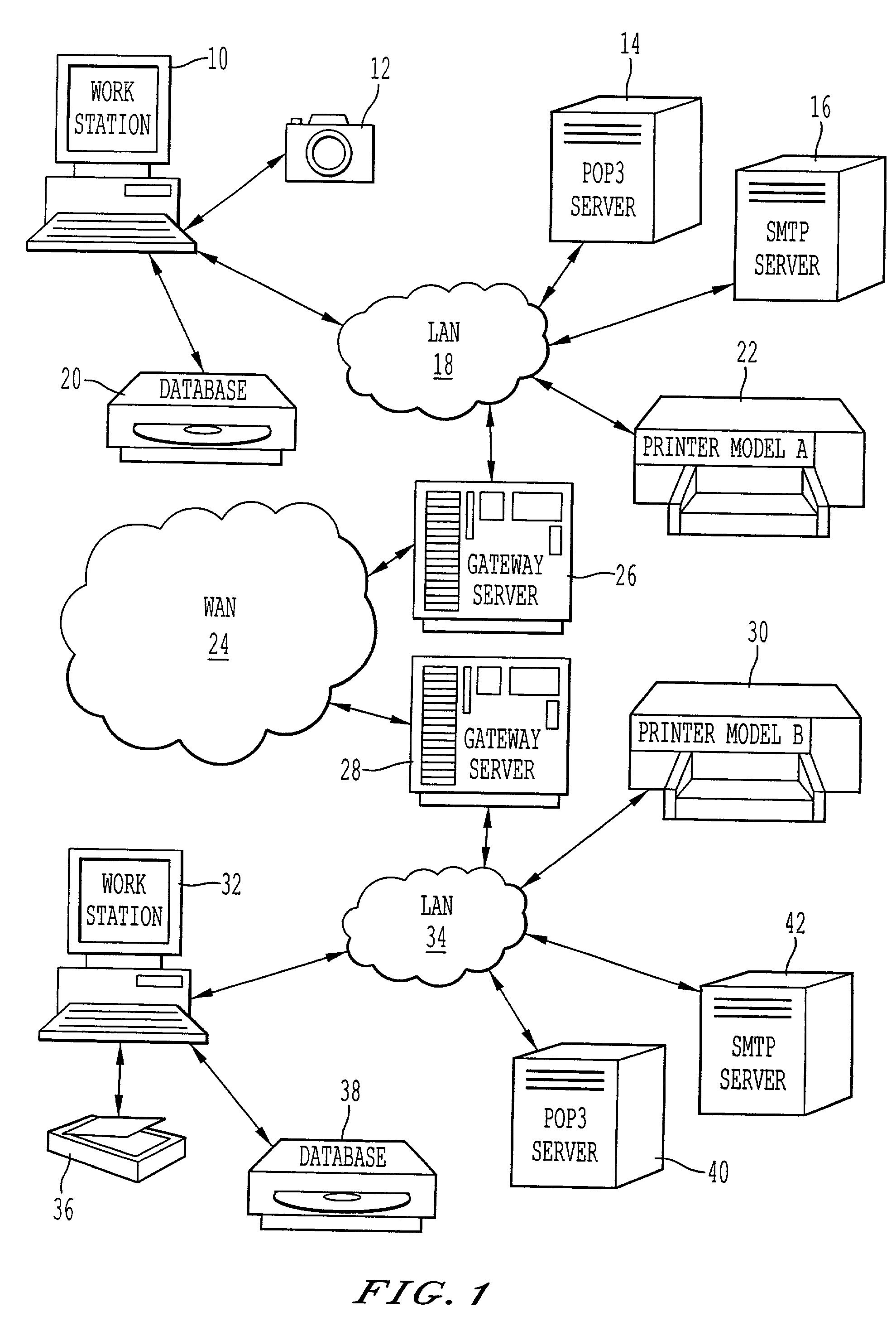 Verification method of manufacturer and model for remote diagnostics, maintenance and control system over SNMP