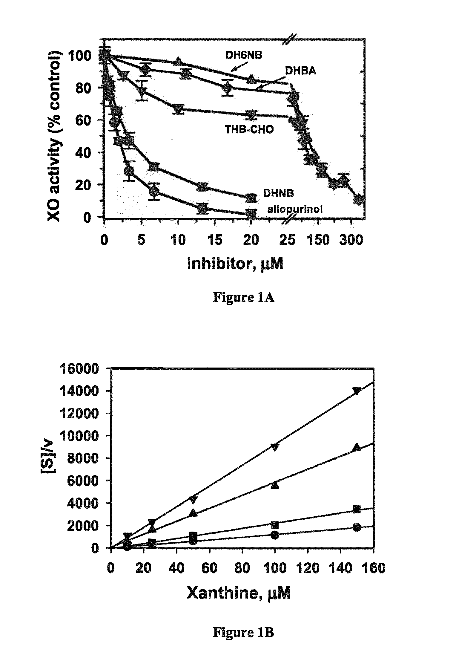 Small molecule xanthine oxidase inhibitors and methods of use