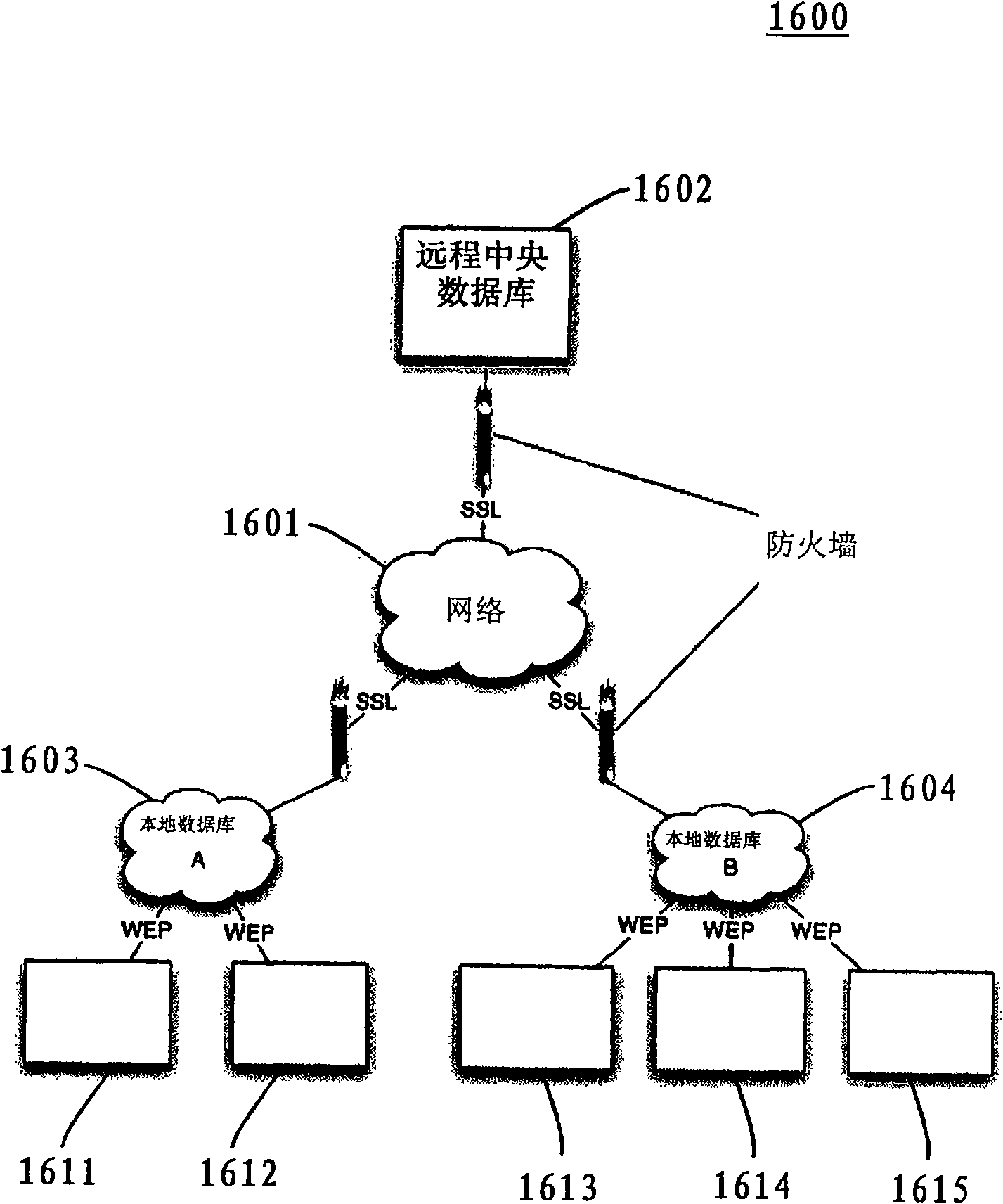 Production equipment and method for article marking