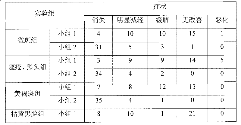 Beautifying and beverage removing combined liquid and preparation method thereof