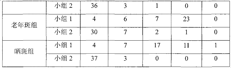 Beautifying and beverage removing combined liquid and preparation method thereof