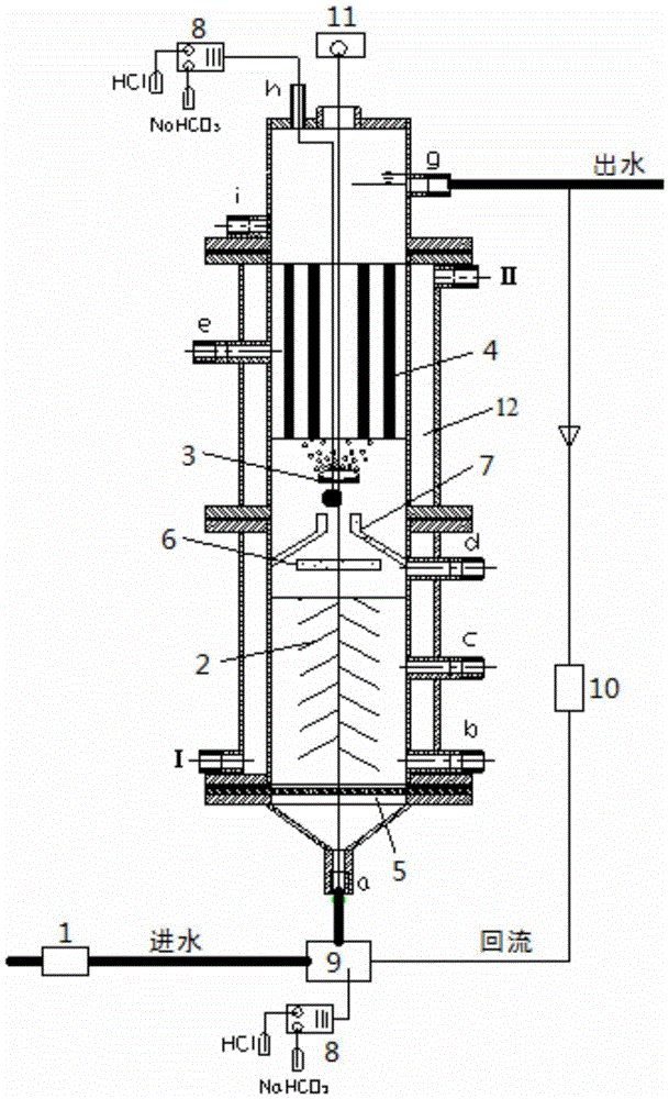 Integrated denitrification sewage treatment device and sewage treatment method