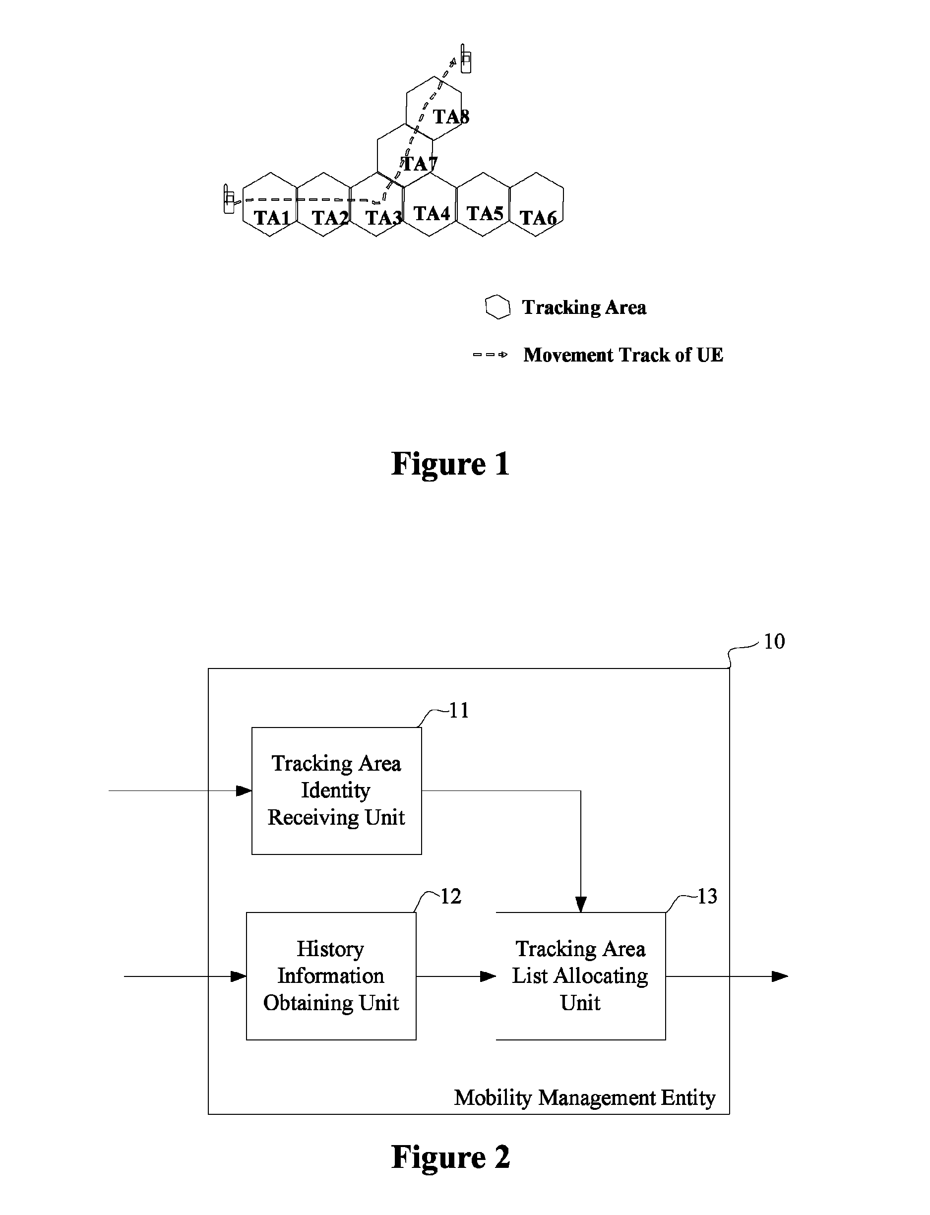 Allocating method of moving area list of user equipment and corresponding apparatus