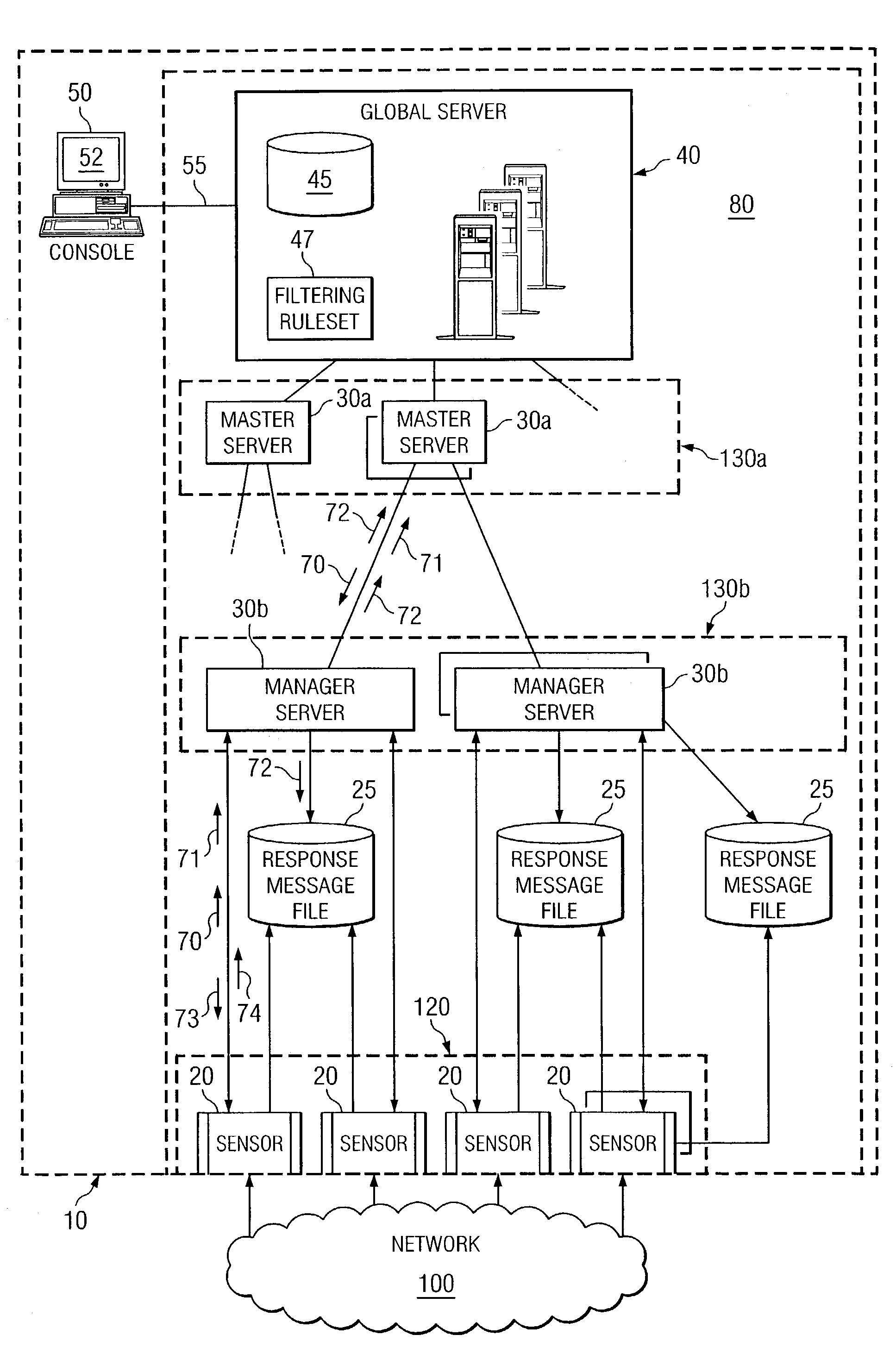 Vertically extensible intrusion detection system and method