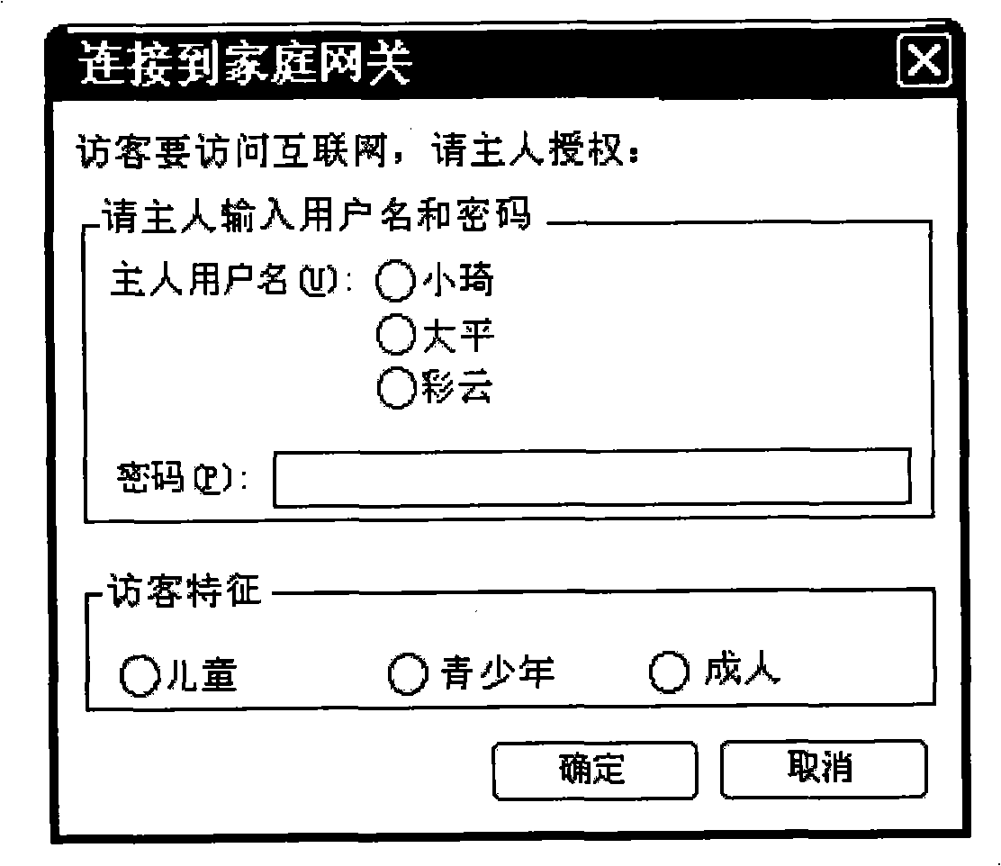 Method and system for managing caller in household network, household gateway