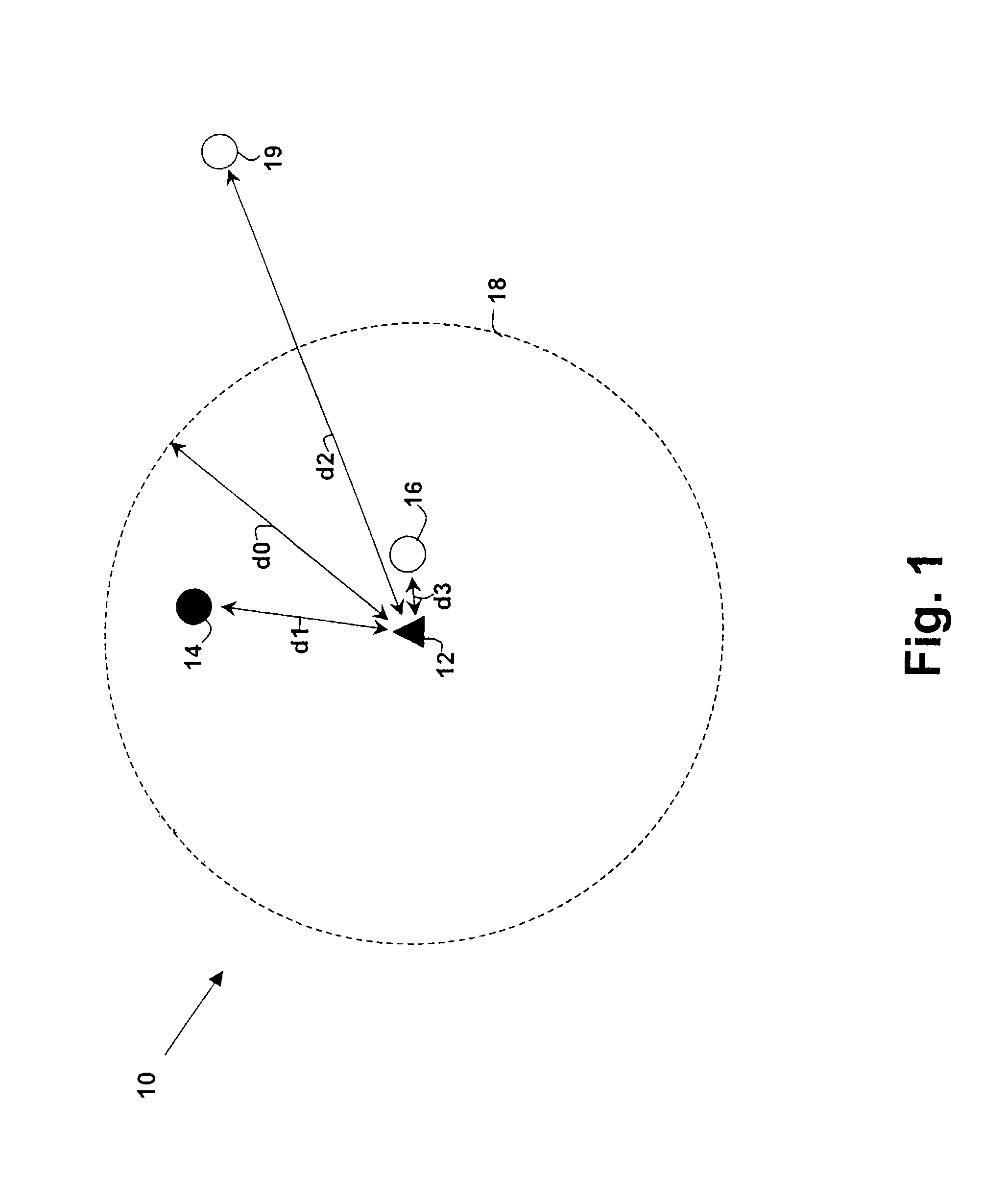 Method and apparatus for enhancing security in a wireless network using distance measurement techniques