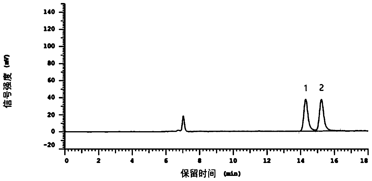 Separation and purification method for acetylcysteine enantiomer