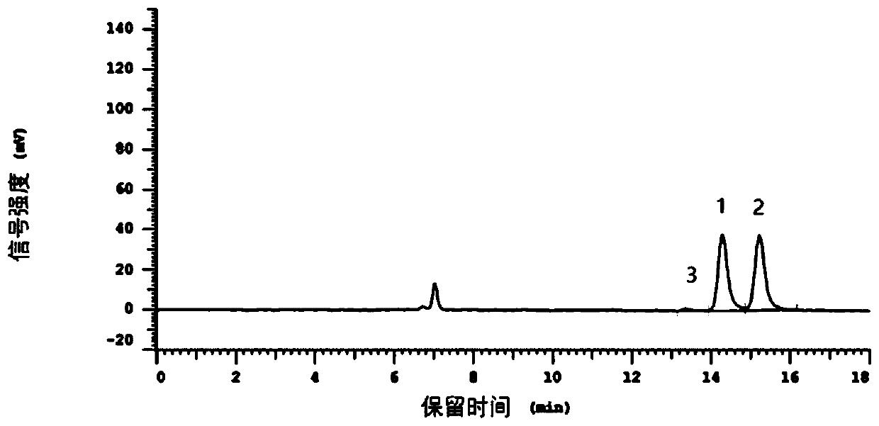 Separation and purification method for acetylcysteine enantiomer