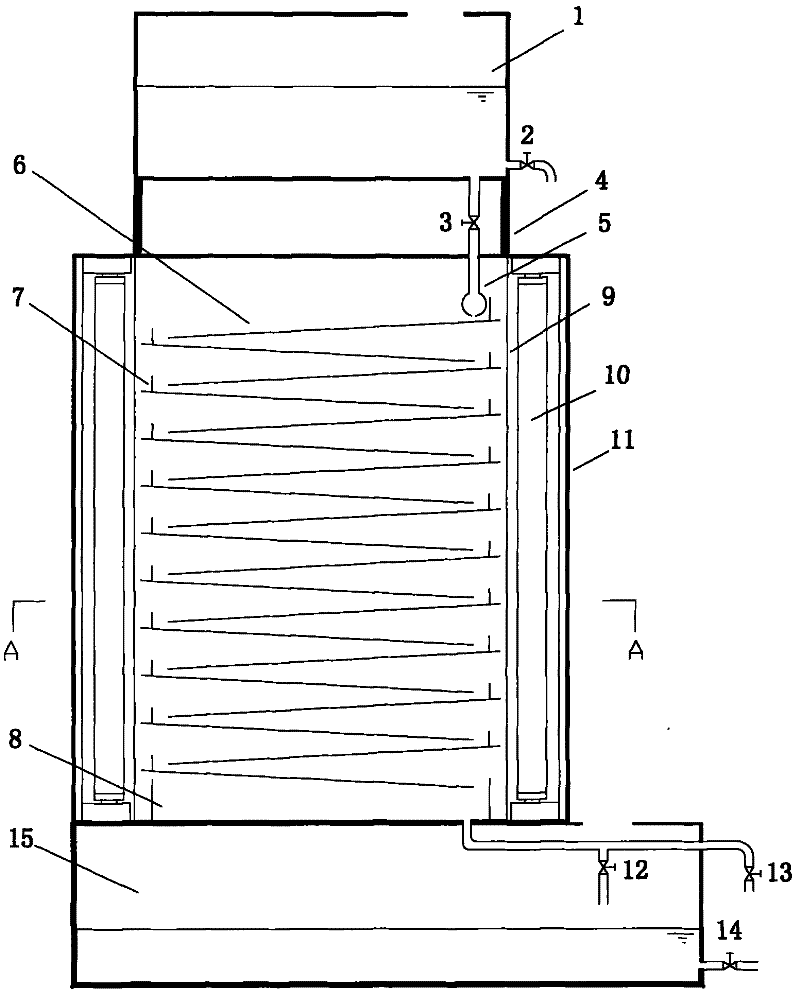 Continuous photocatalytic reaction device