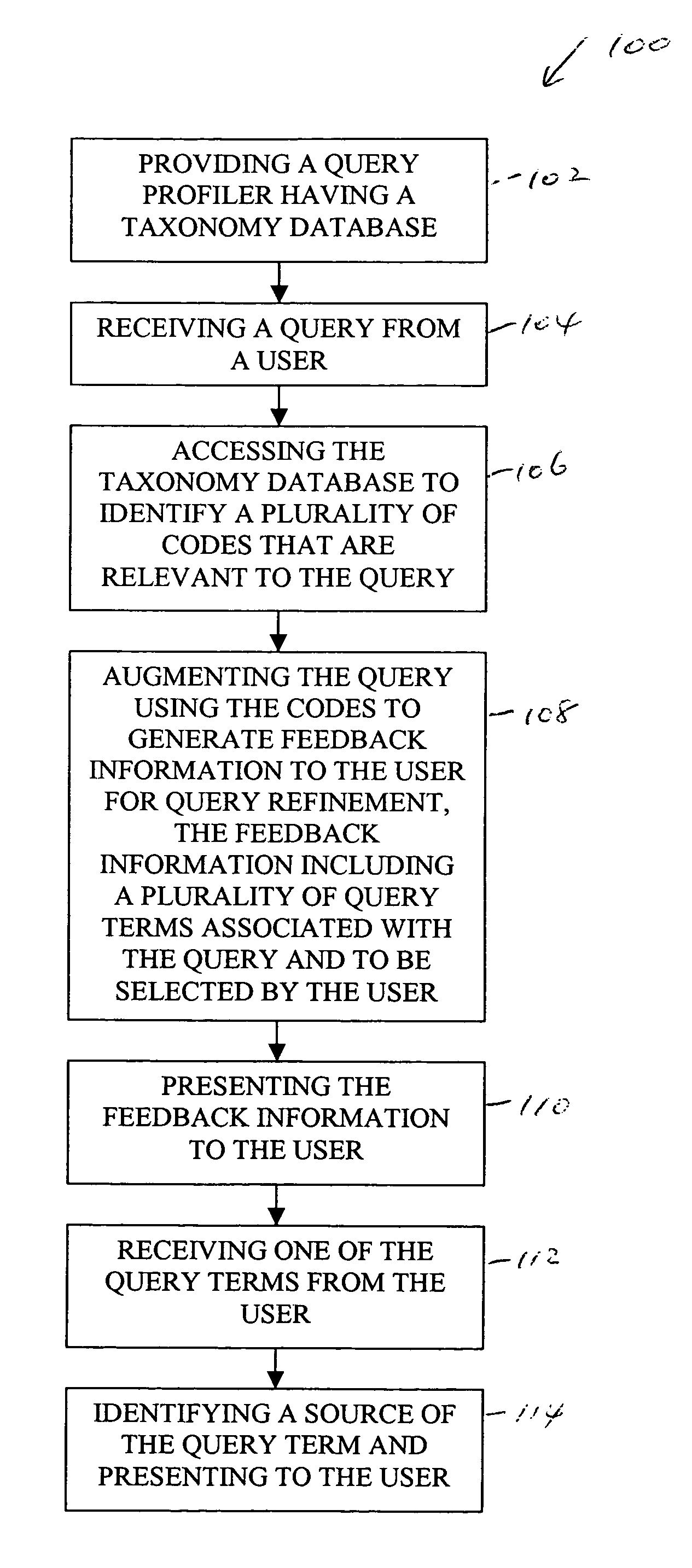 Intelligent search and retrieval system and method