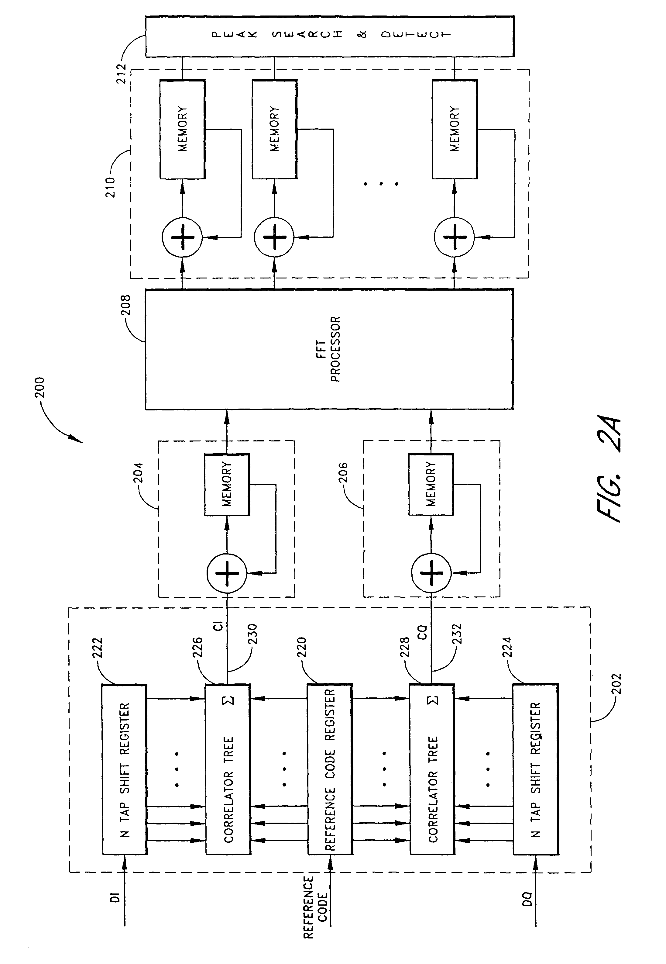 Systems and methods for extracting coherent correlation data