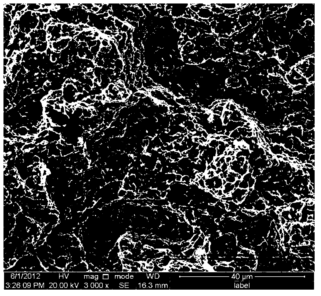 High-strength and high-toughness heat treatment method of medium-carbon silicon-manganese-chromium-nickel series low alloy steel