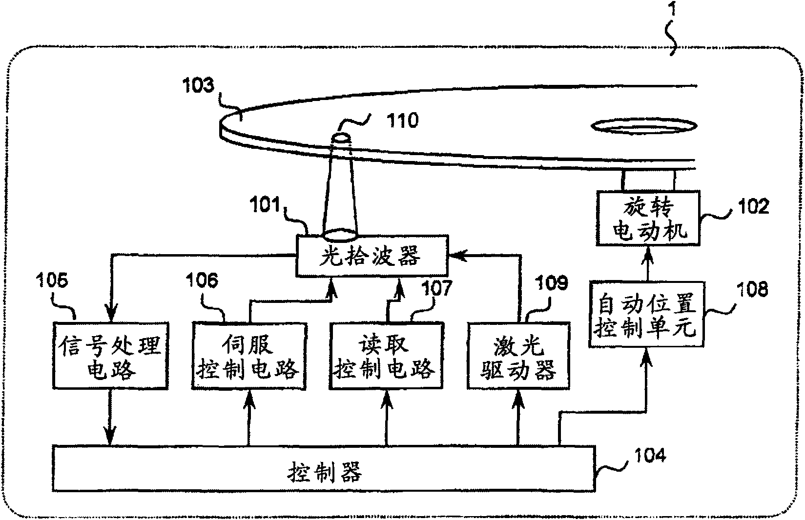 Optical information reproducing apparatus