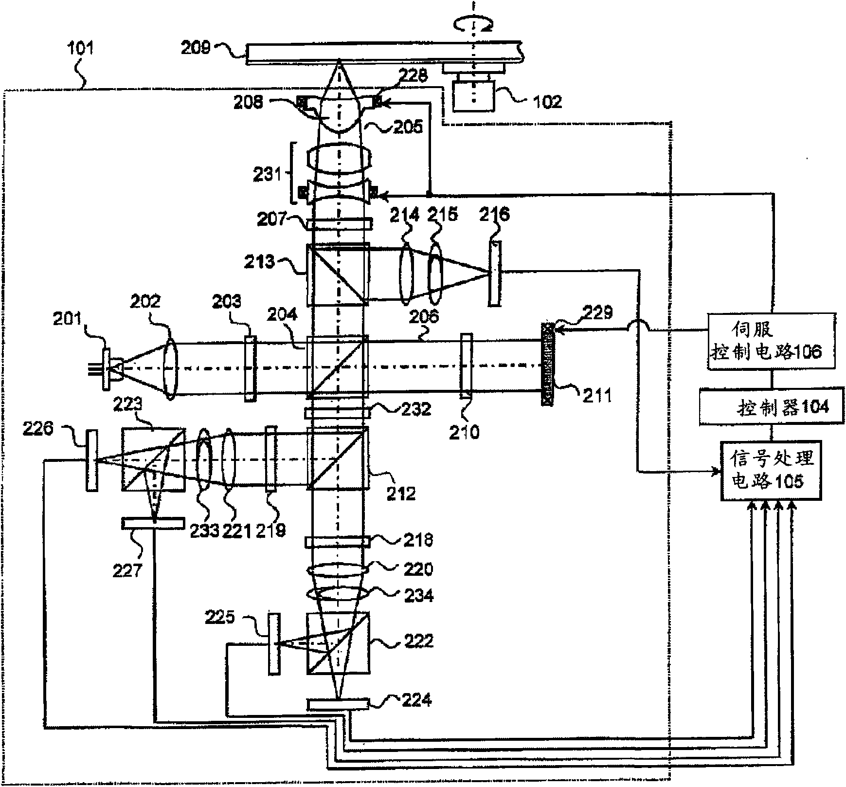 Optical information reproducing apparatus