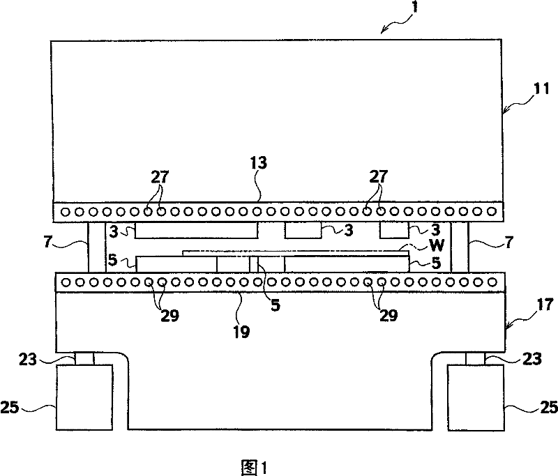 Bending machine