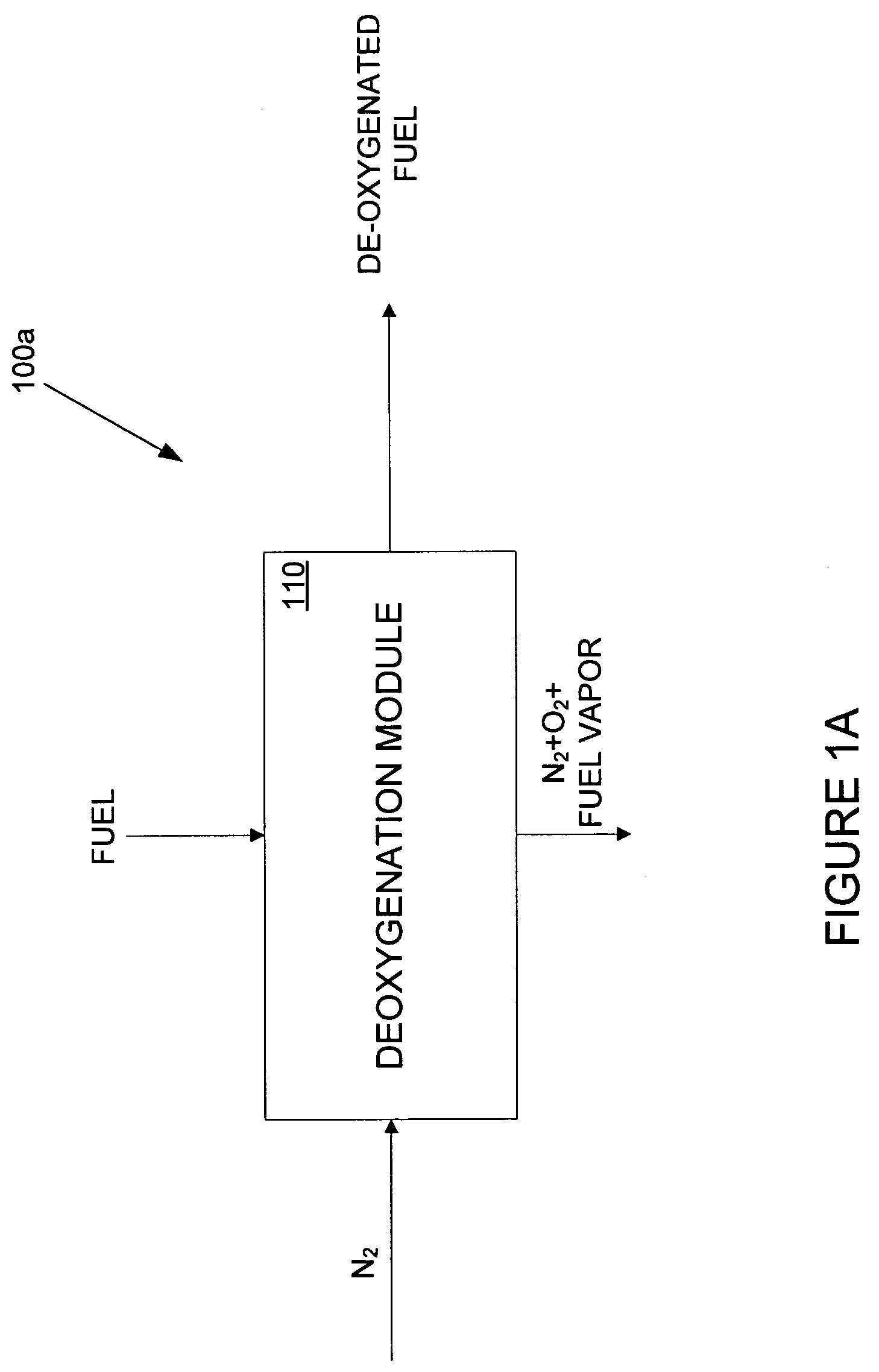 Contacting systems and methods and uses thereof