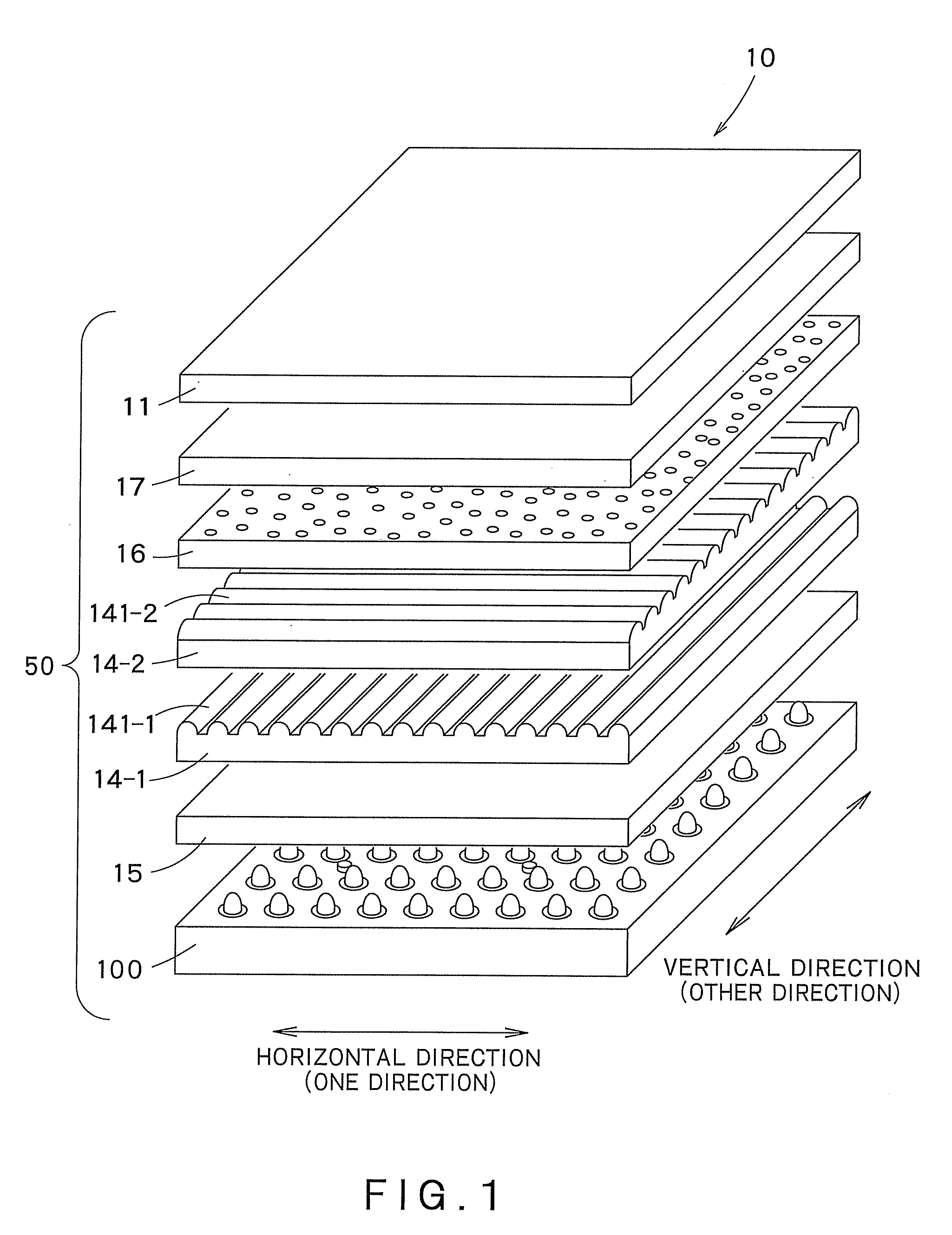 Surface light source system and light source unit