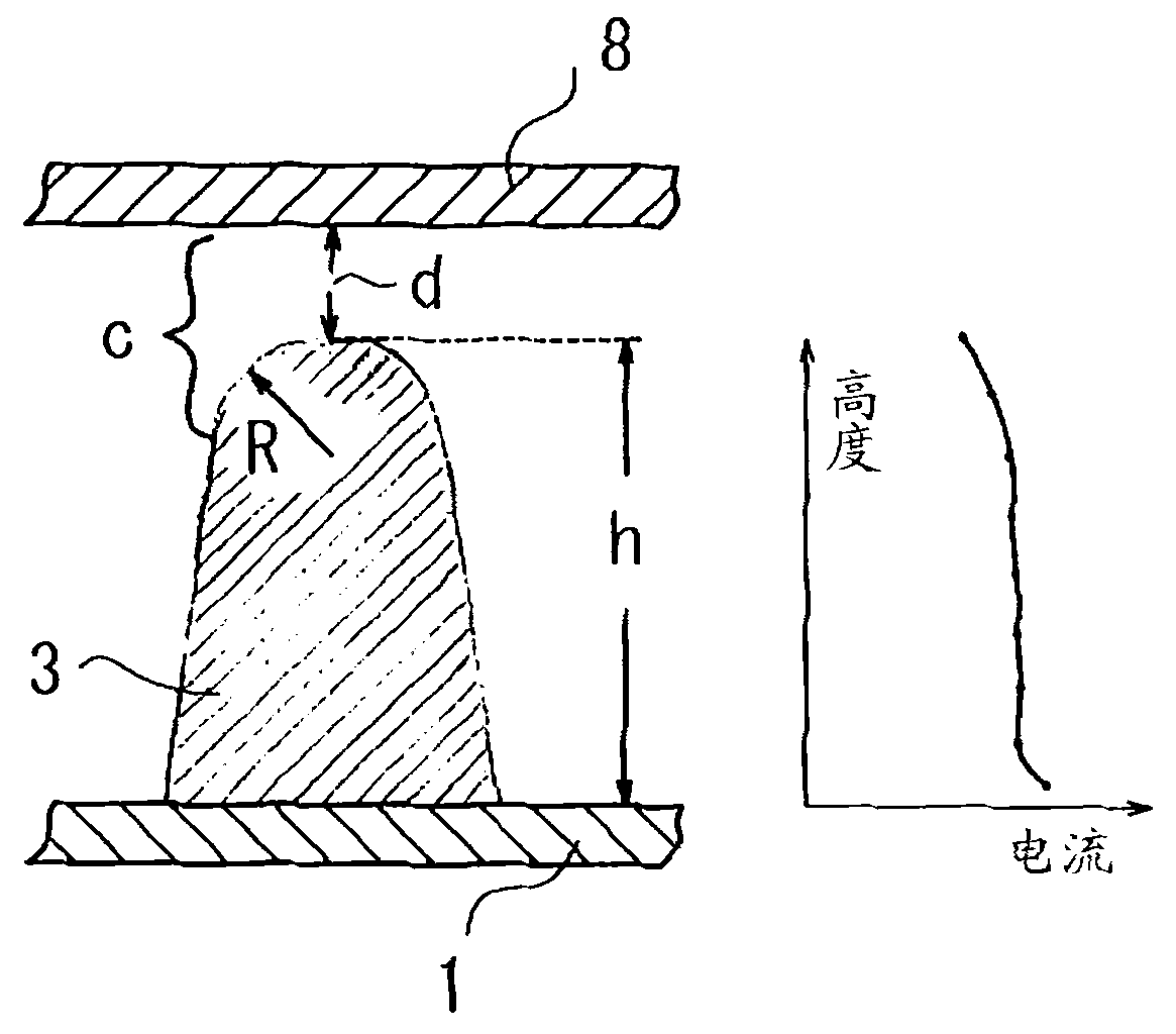 Semi-coaxial resonator and filter device