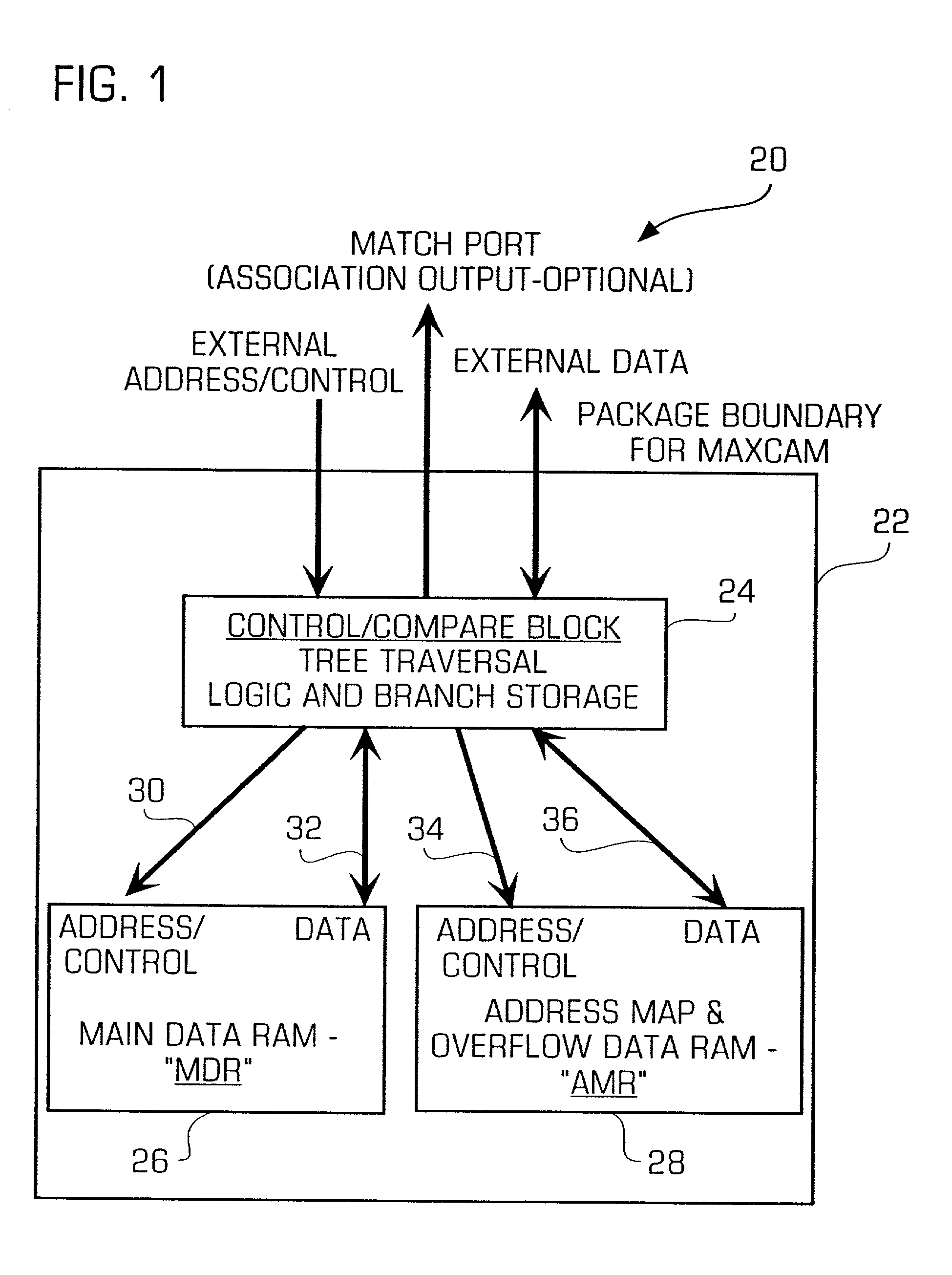 Memory device search system and method