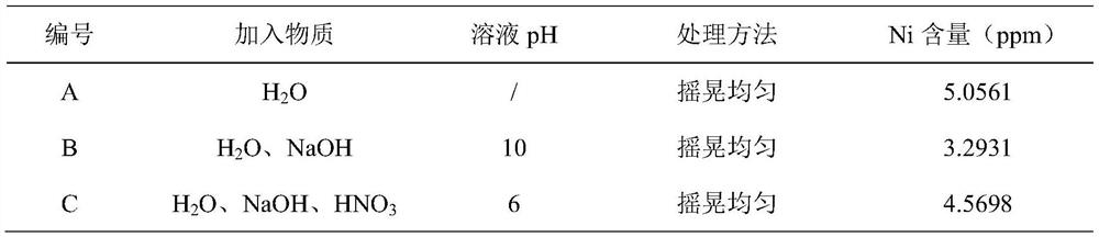 Atomization device and atomization method