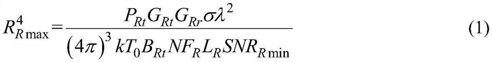 Adaptive control method of radar transmit power for dynamic rcs of stealth target