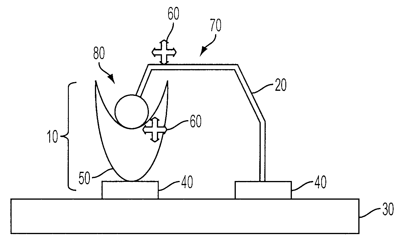 Reagentless and Reusable Biosensors with Tunable Differential Binding  Affinities and Methods of Making