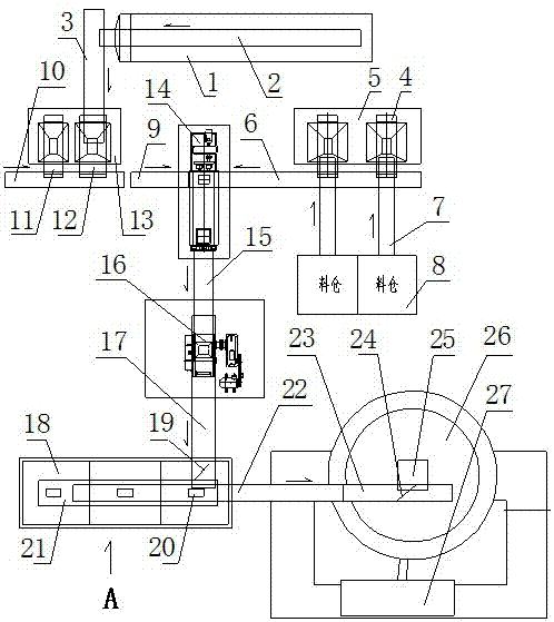 Secondary lead smelting furnace charge automatic conveying system and method