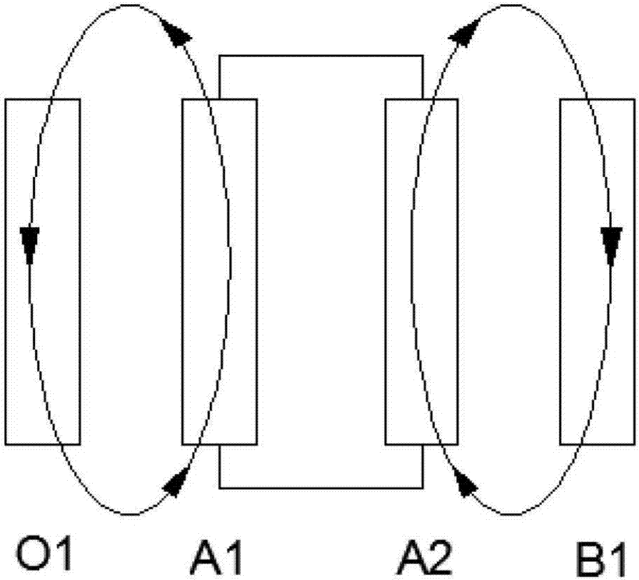 Multi-magnetic-circuit phase shifting transformer