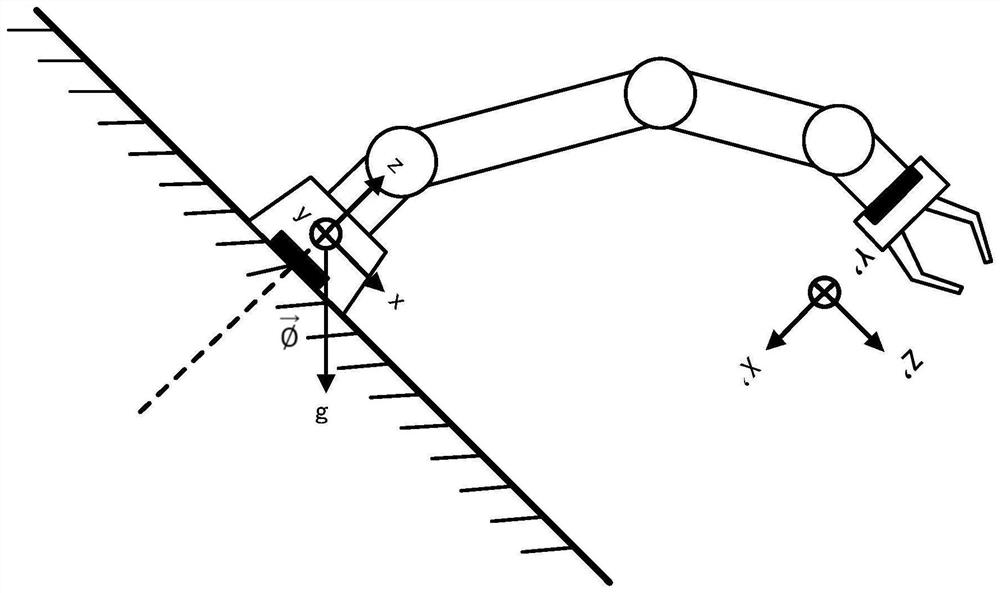 Installation angle detection method, vibration detection method and detection system