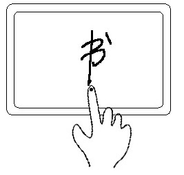 Handwriting input method and handwriting input device of touch equipment and electronic equipment