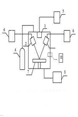Device and process for growing TiAlN film on surface of aluminum alloy in situ