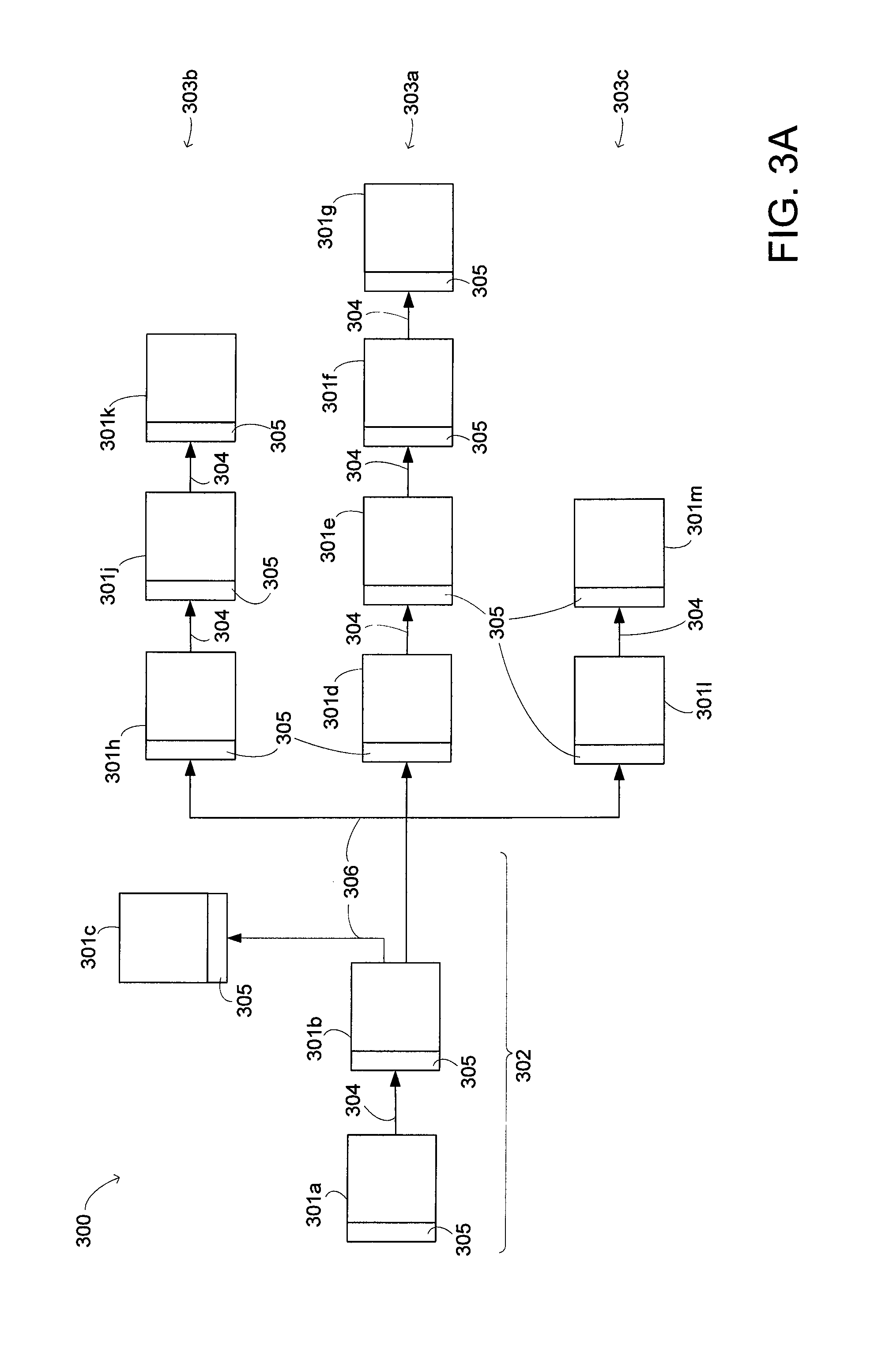 Method for generating a transport track through a software system landscape and computer system with a software system landscape and a transport track