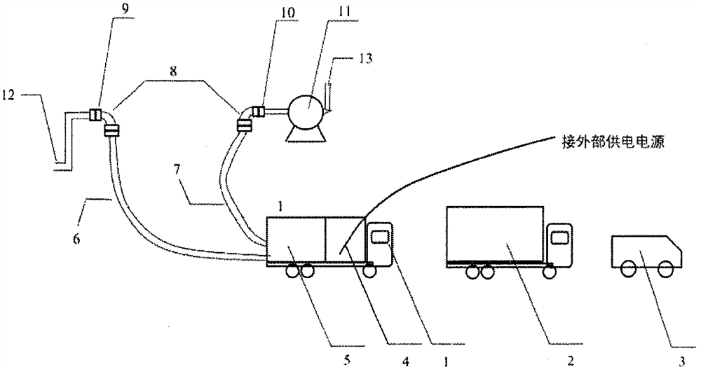 A process fire extinguishing method for a flammable liquid storage tank