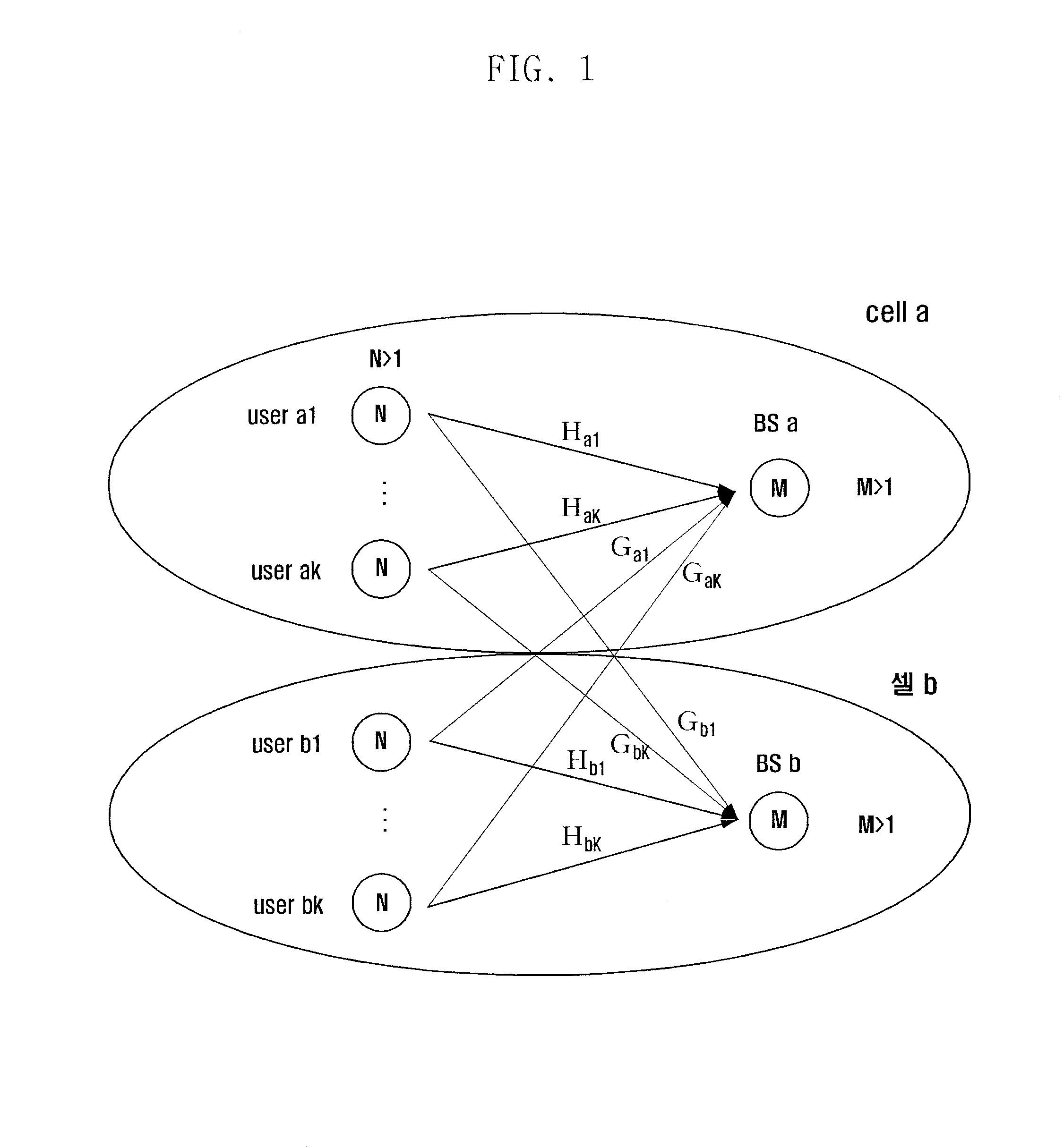 Method and apparatus for interference alignment in a wireless communication system