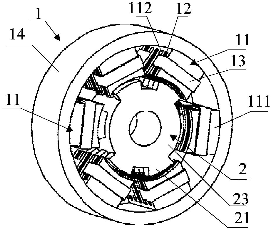 Cylindrical linear motor