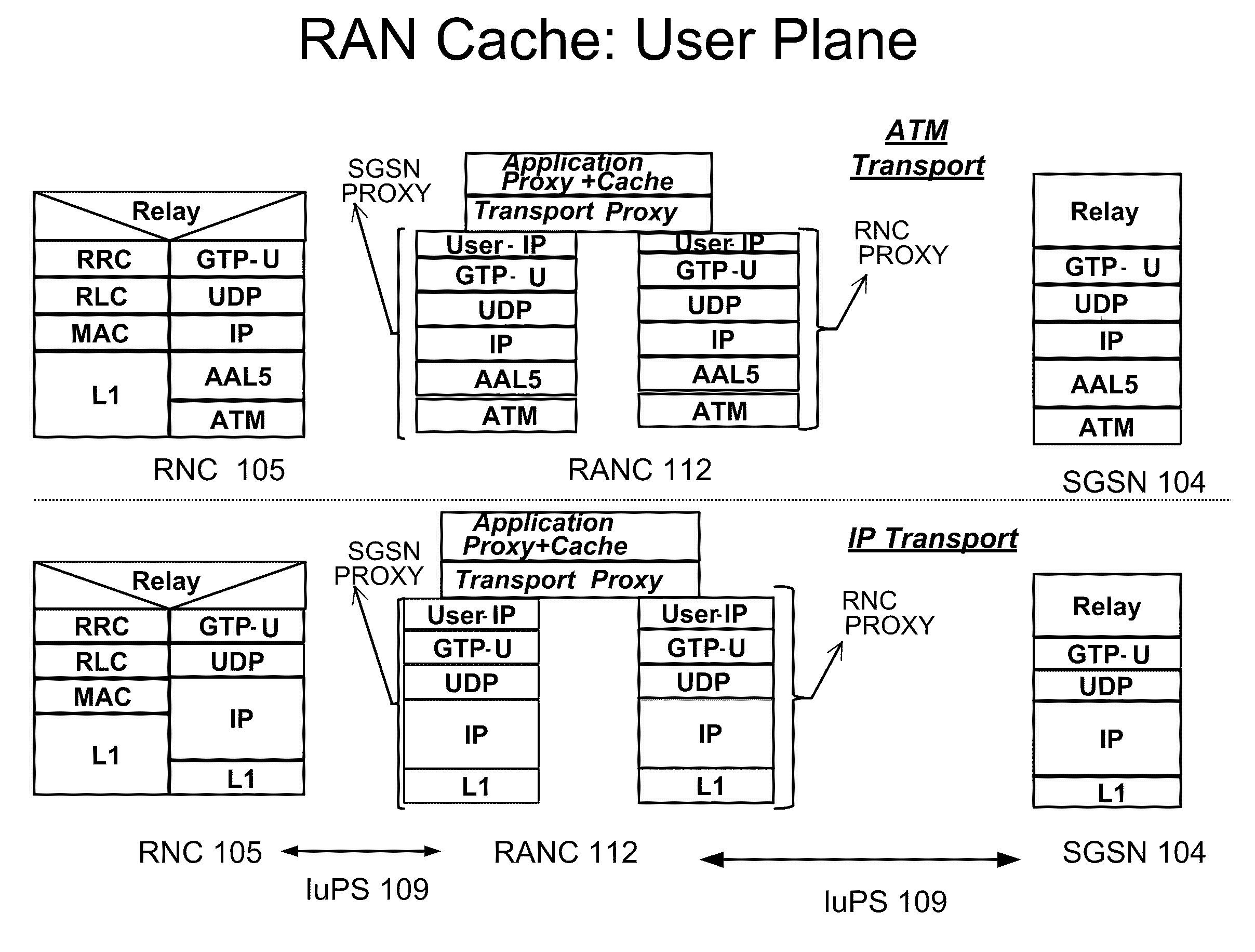 Content Caching in the Radio Access Network (RAN)