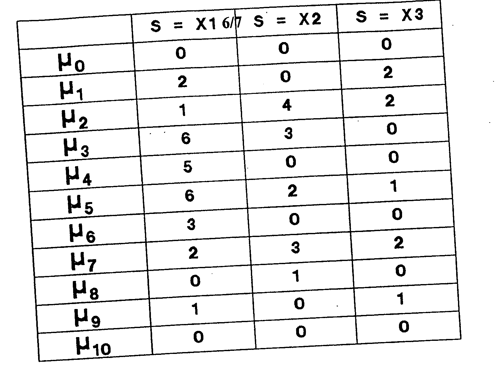 Method for image characterization using color and texture statistics with embedded spatial information