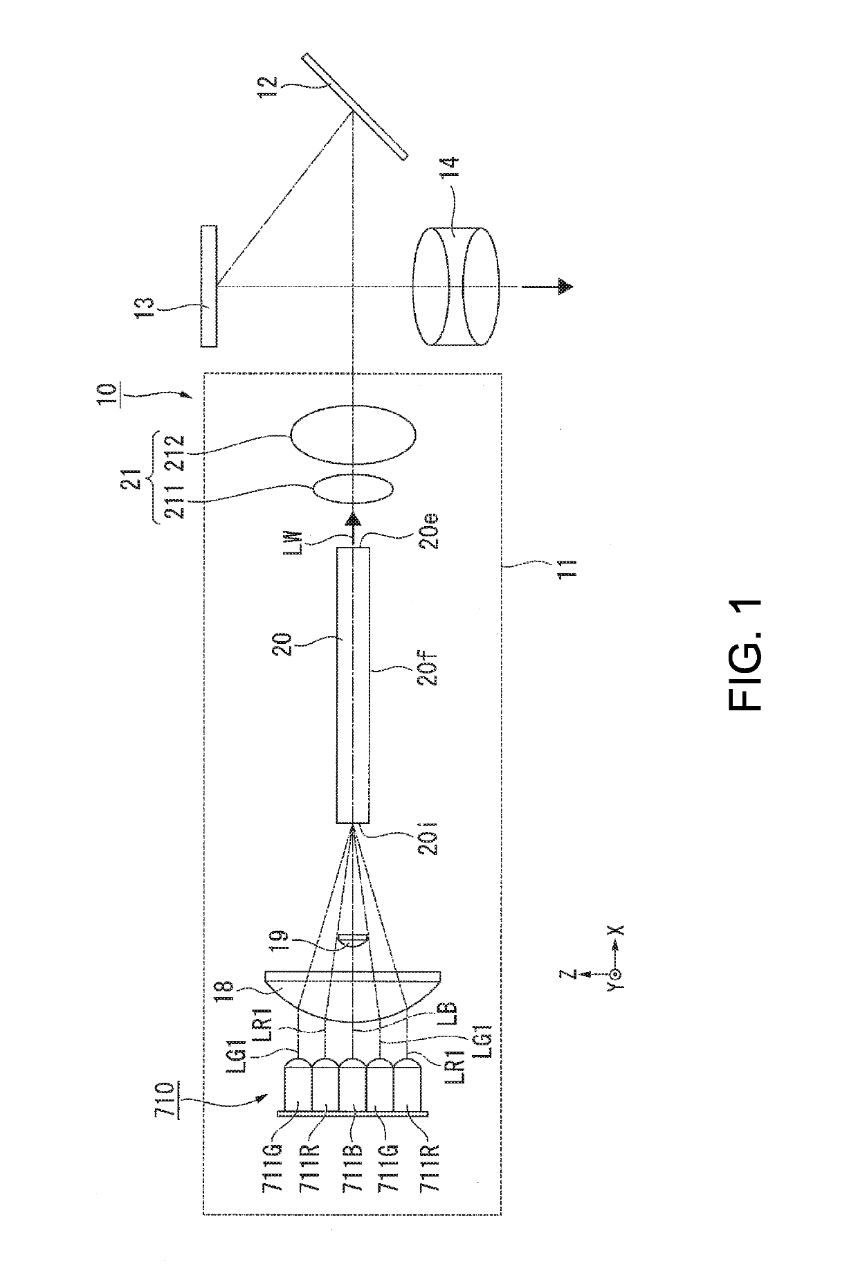 Illuminator and projector