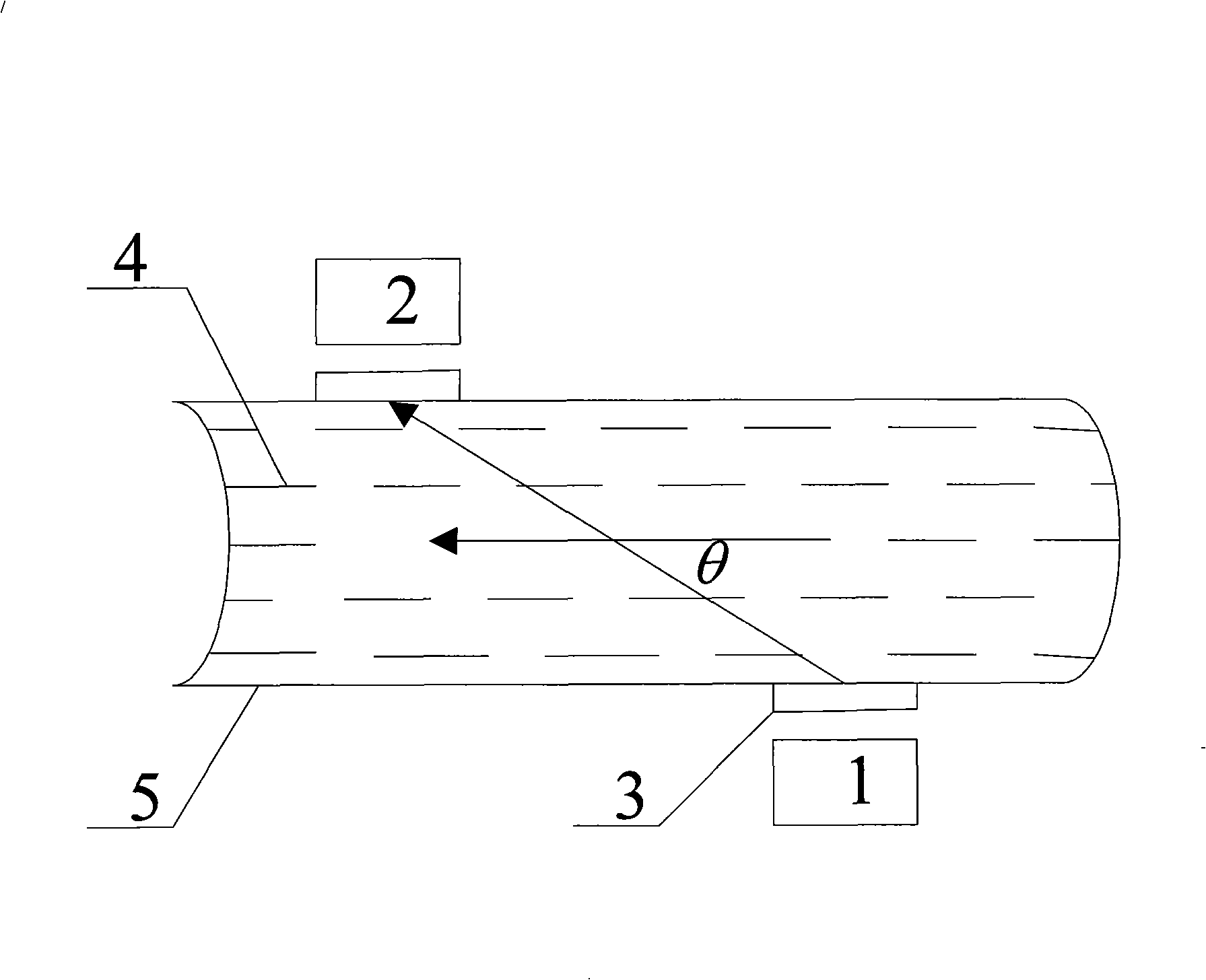 Transmitting/receiving device for misplaced breeze concentration microwave measurement system of power station boiler