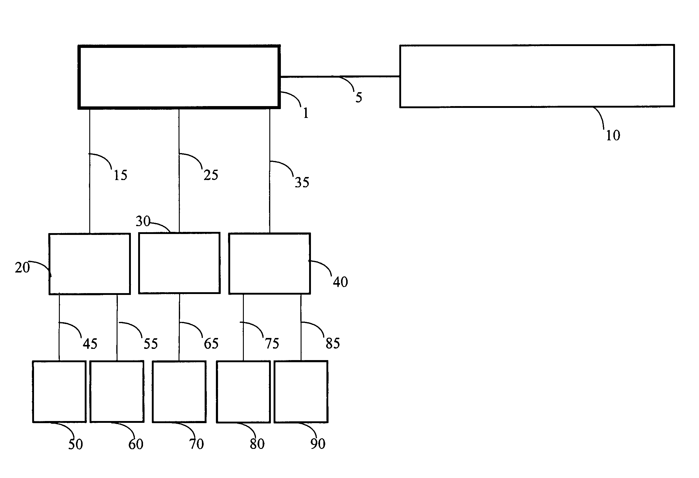Session bean implementation of a system, method and software for creating or maintaining distributed transparent persistence of complex data objects and their data relationships