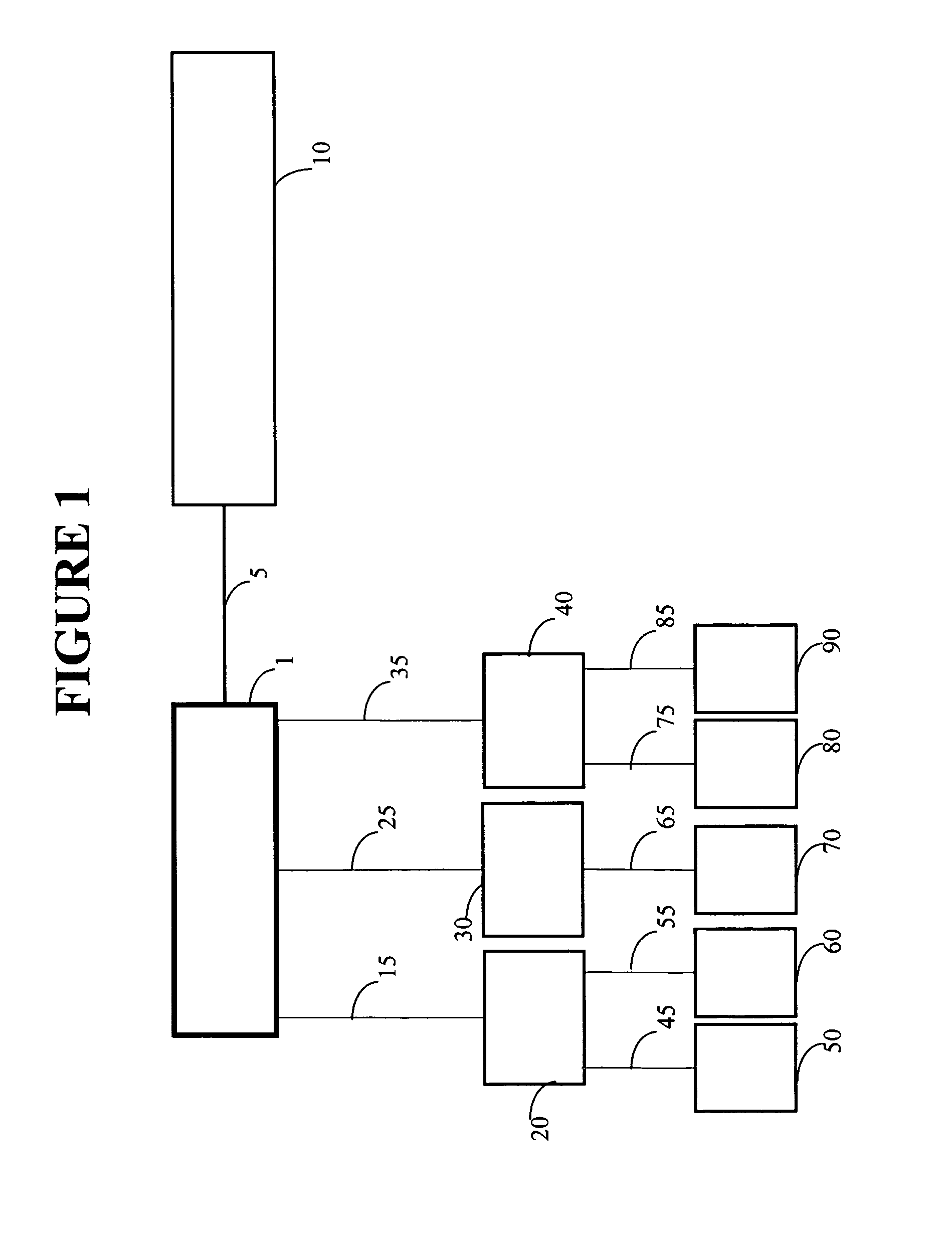 Session bean implementation of a system, method and software for creating or maintaining distributed transparent persistence of complex data objects and their data relationships