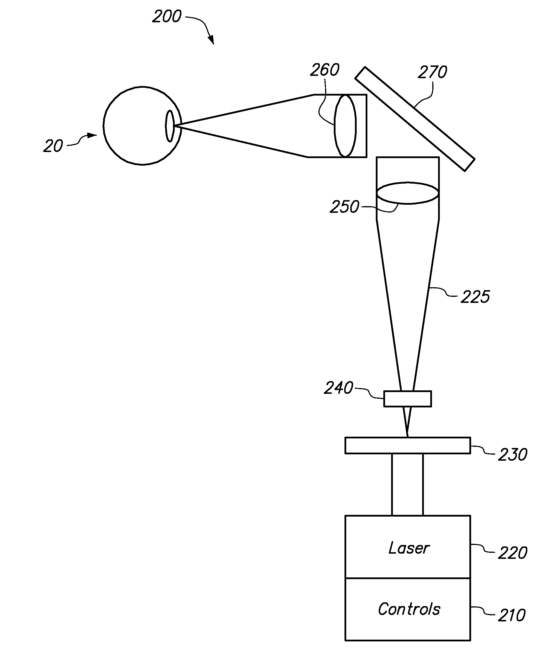 Method and system for modifying eye tissue and intraocular lenses