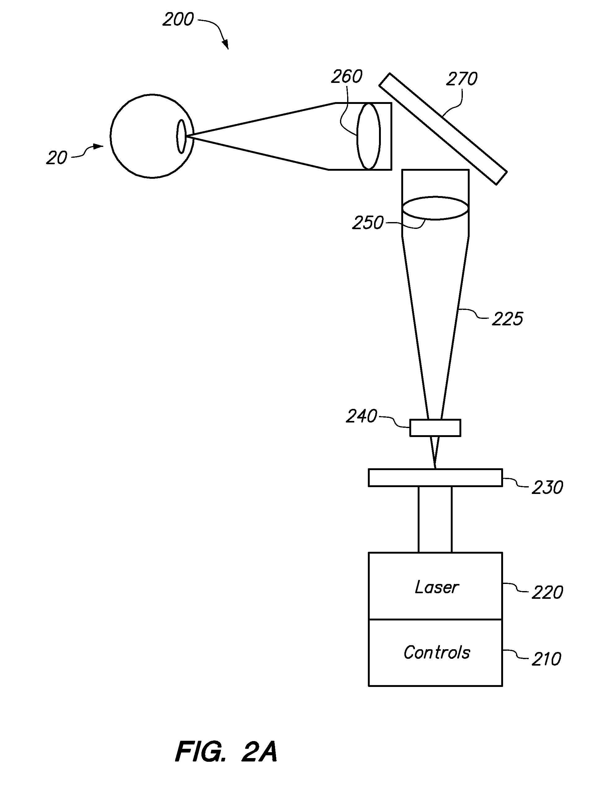 Method and system for modifying eye tissue and intraocular lenses