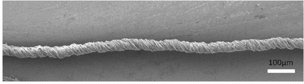 Graphene oxide fiber and preparation method and application thereof