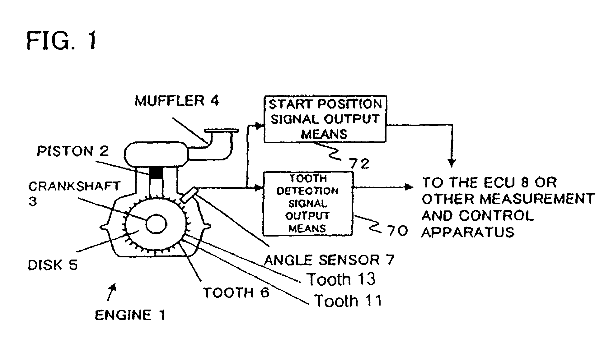 Reference signal generator and method