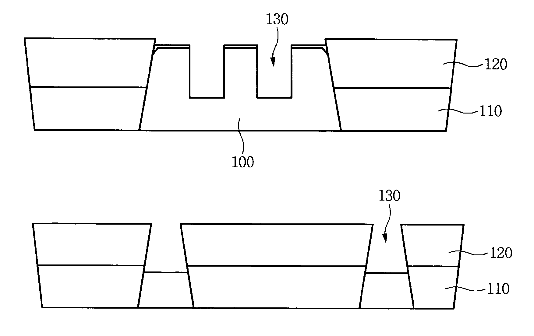 Method for forming semiconductor device having fin structure