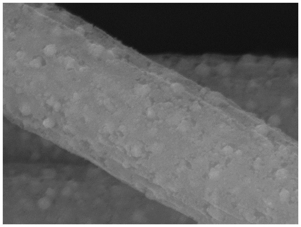 A kind of composite fiber negative electrode material and preparation method thereof