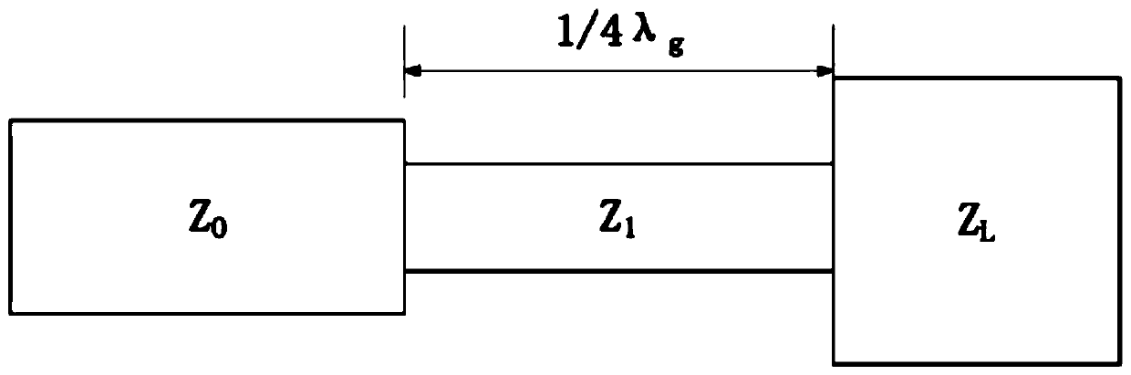 Series-fed microstrip array antenna for millimeter wave radar and system