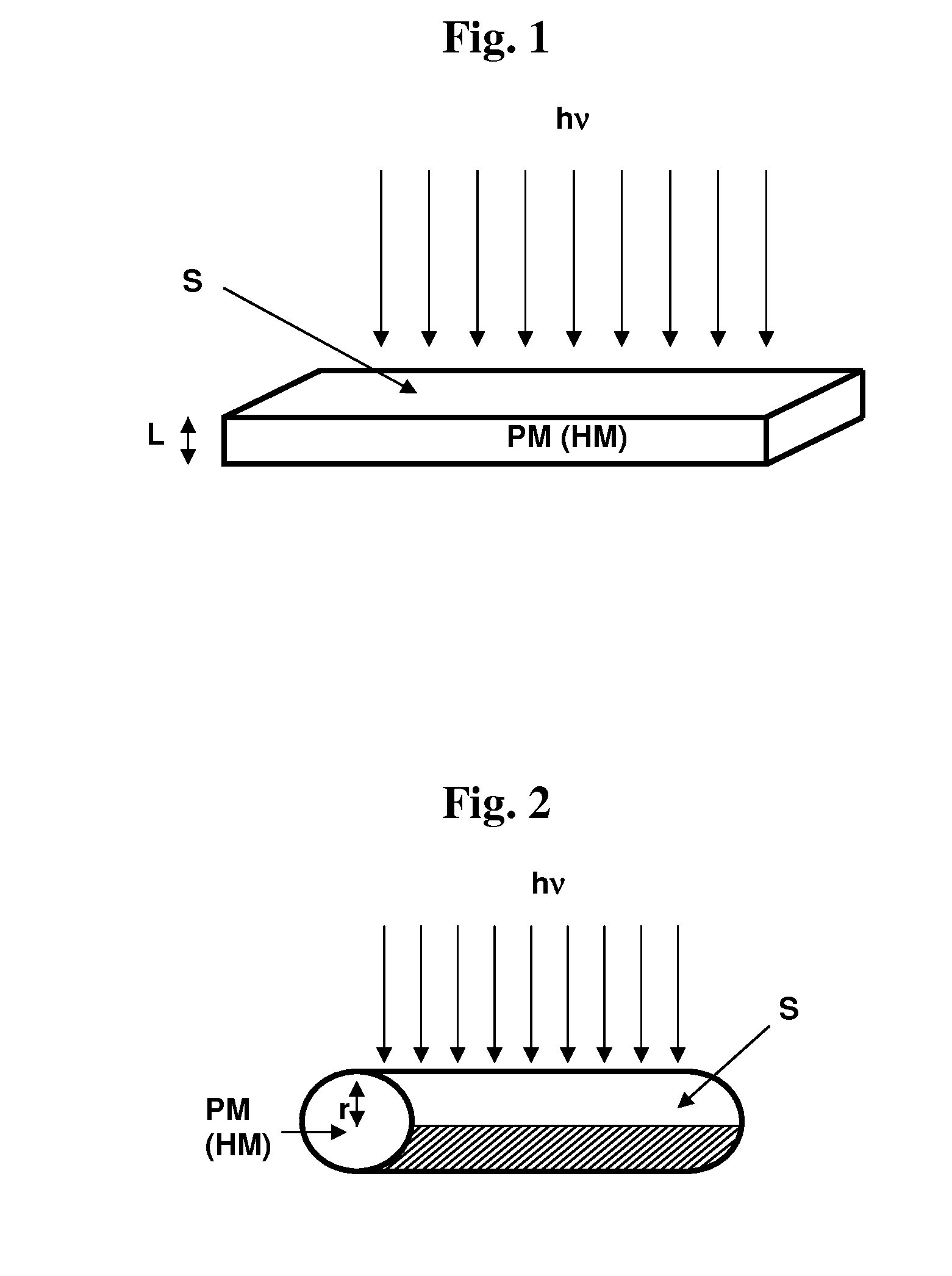 Process for the modification of polymers, in particular polymer nanoparticles